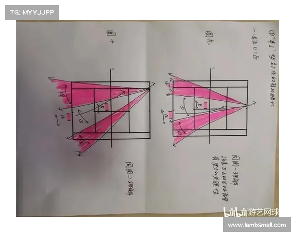 网球比赛战术分析与技巧应用:从基础打法到高级策略的全面解读 网球比赛战术分析与技巧应用:从基础打法到高级策略的全面解读